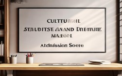 2025编导专业录取线最新多少？