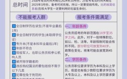 干部培训报名条件具体有哪些？