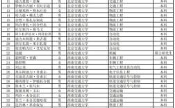 国家铁路集团录取分数线是多少？