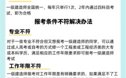 江苏一建报名社保需满足什么条件？