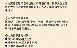 报考人力资源师在报名条件