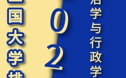 哪个学校的政治学专业实力更强？