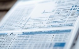 2025本科录取分数线何时公布？各省预估多少分？