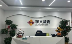 合肥MPAcc辅导班哪家更靠谱？