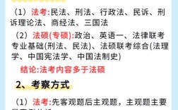 法硕与历史考研，哪个上岸更容易？