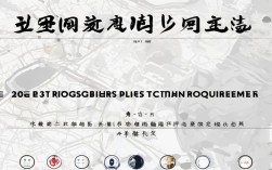 2025年北京八大员报名条件是什么?需要满足哪些要求?