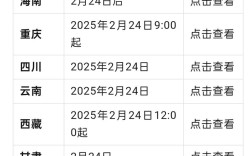 考研初试成绩按省份查还是按报考地查？