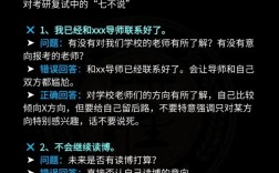 哪个大学不重视考研复试？