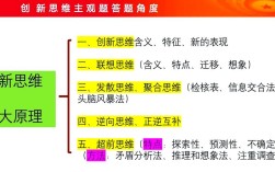 如何强化创新思维？