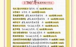 纽大衡水录取人数背后有何秘密？