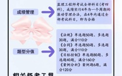 海南监理工程师代报名条件