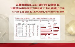 中国联考录取率究竟是多少？不同地区差异有多大？