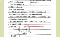 电路与模电考研，哪个更值得选？