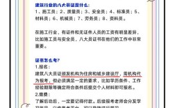 马鞍山八大员报名条件有哪些具体要求？