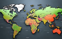 世界格局思维导图，新手如何快速看懂全球政治经济关系？