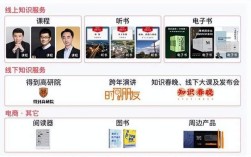 罗辑思维，罗胖的创业密码是什么？