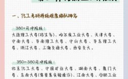 化工考研择校，哪些学校实力与就业更优？