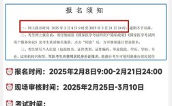 2025中医医师网上报名条件有哪些具体要求？