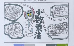 五年级数学第一单元思维导图怎么画？