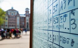 宜宾四中2023年录取分数线最低多少分能被录取？