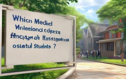 2025医学院专硕考研招生简章何时发布？