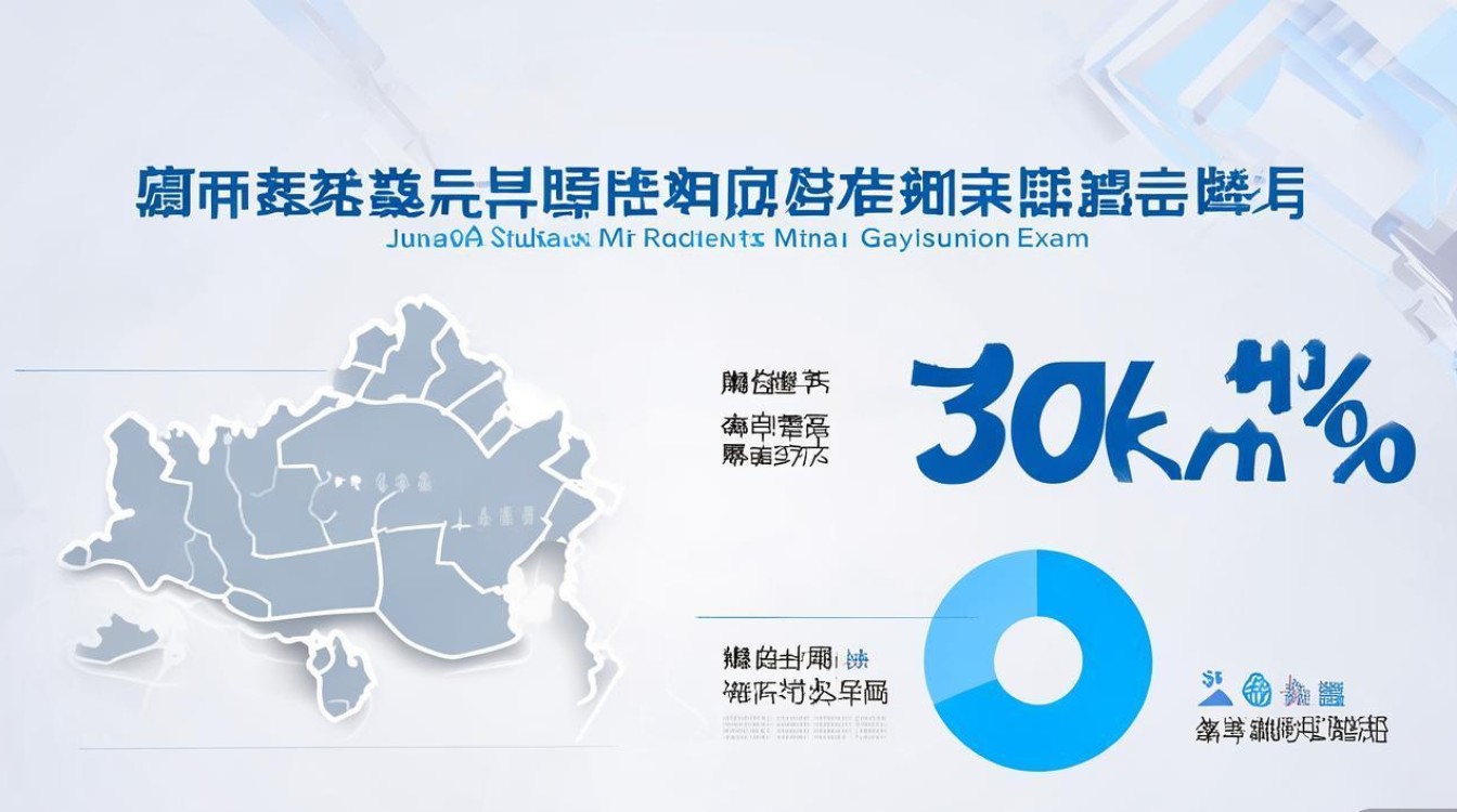 赣州今年中考录取率多少？多少人能上高中？-图1