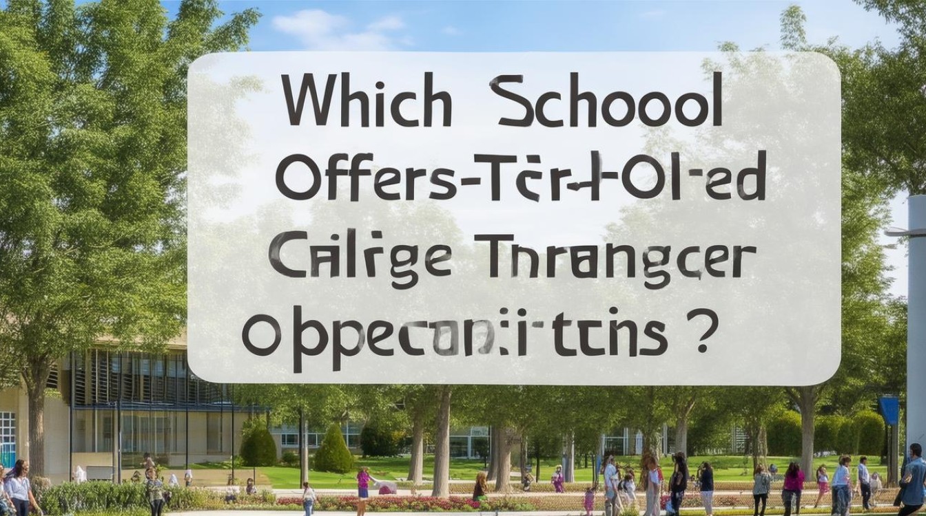 2025考研二本调剂学校名单已更新？-图1