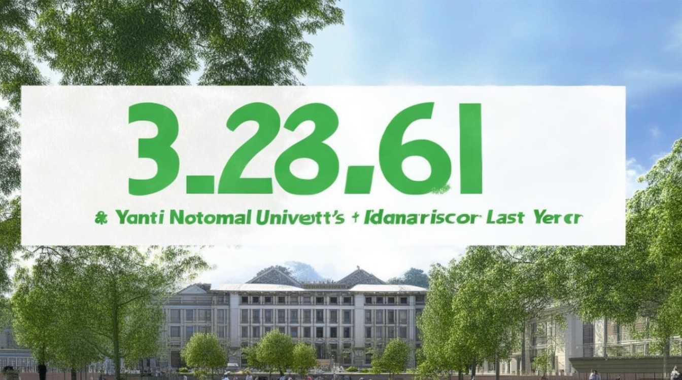 烟台师范去年录取分数线多少?-图1 烟台师范去年录取分数线多少?-图1