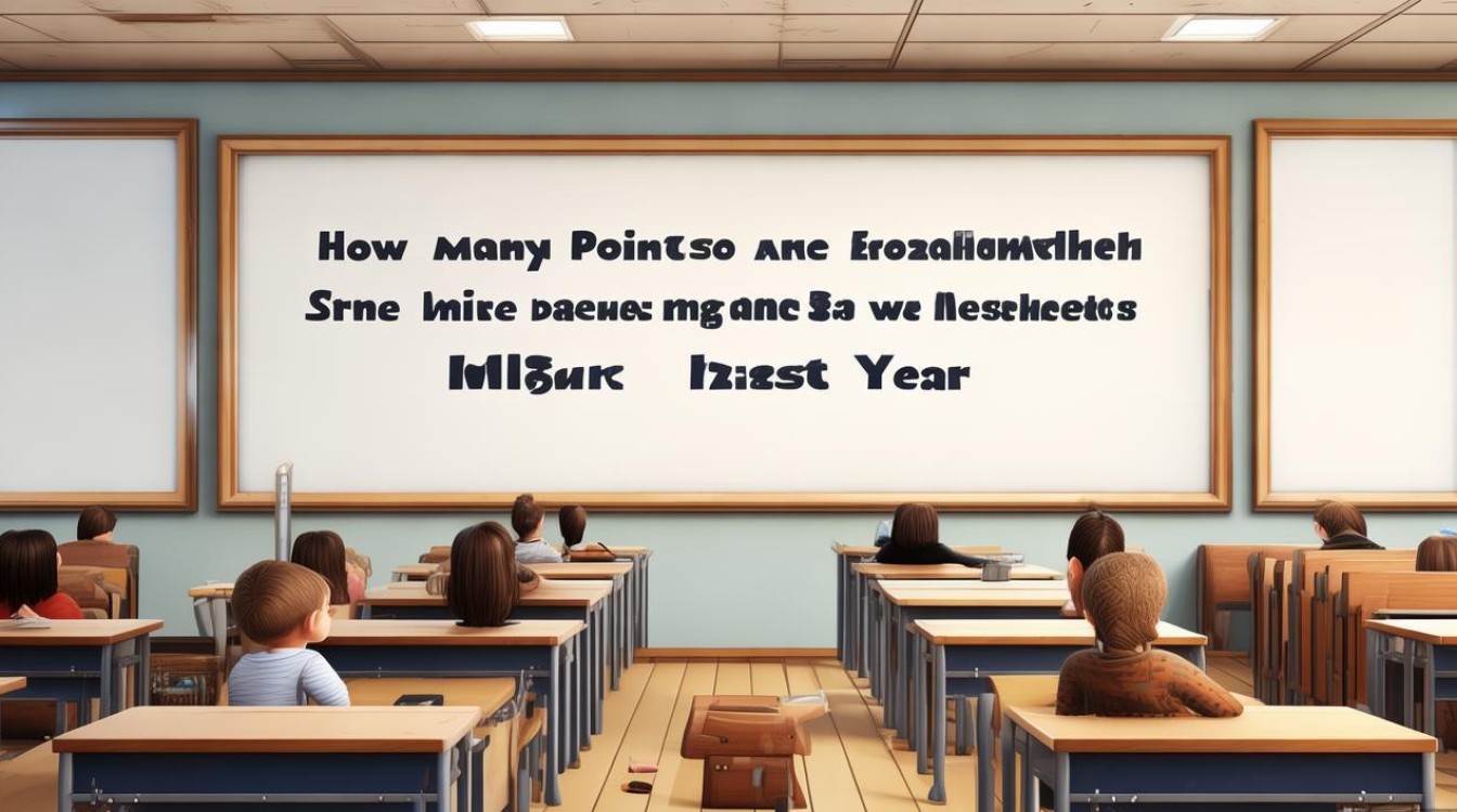 今年高中录取分数线是多少?-图1 今年高中录取分数线是多少?-图1