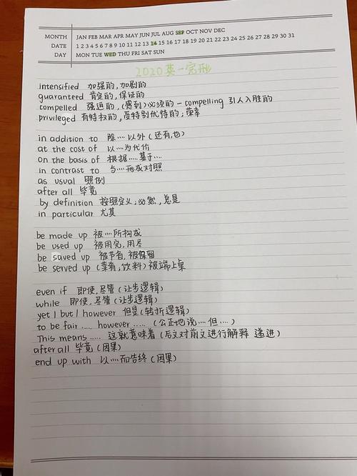 考研英语模拟题哪个卷更靠谱?-图3 考研英语模拟题哪个卷更靠谱?-图3