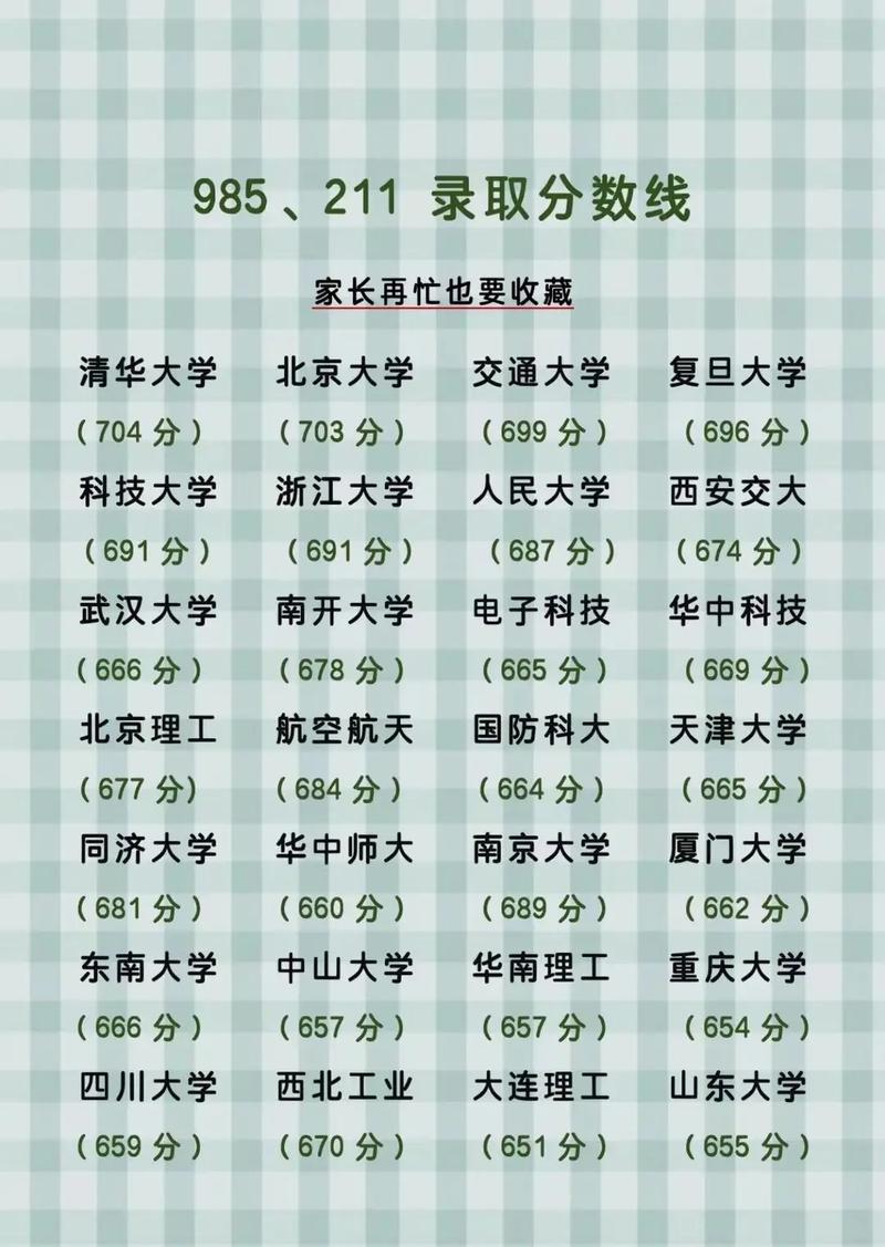 于都本科录取率究竟是多少？-图3