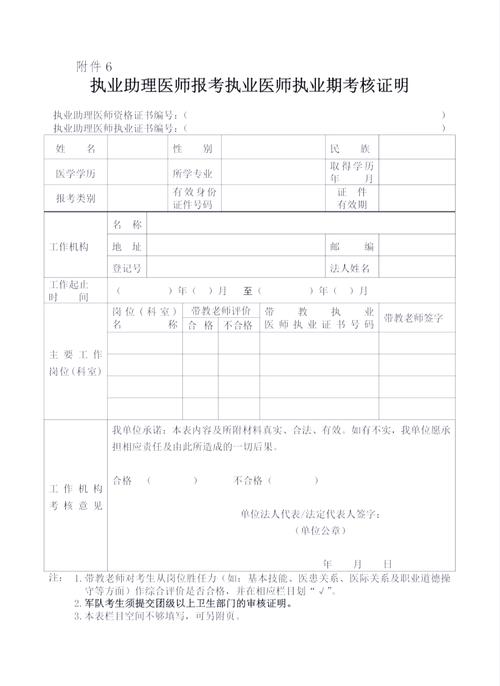 2025医师考试报名条件有哪些具体要求?-图2 2025医师考试报名条件有哪些具体要求?-图2
