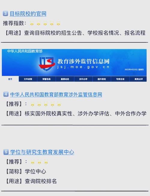 在职研究生去哪个网站-图1 在职研究生去哪个网站-图1