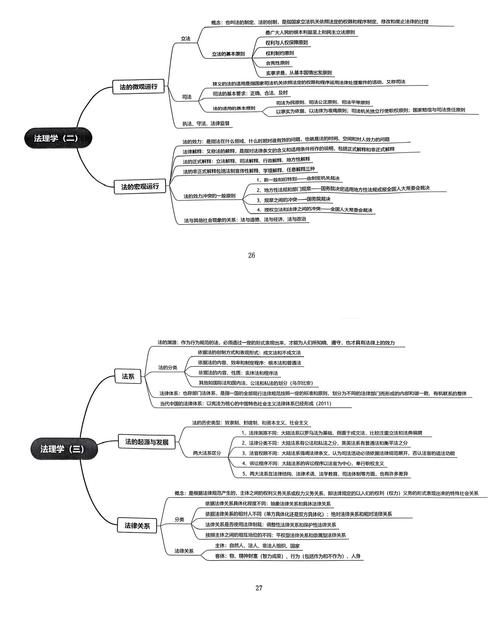 法治思维实例,如何在实际中运用?-图2 法治思维实例,如何在实际中运用?-图2