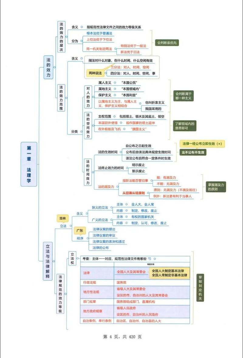法治思维实例,如何在实际中运用?-图3 法治思维实例,如何在实际中运用?-图3