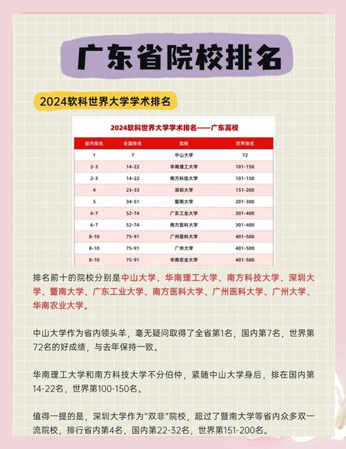 港澳大学广东录取线多少-图2 港澳大学广东录取线多少-图2