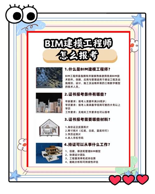 BIM报名条件有哪些?-图1 BIM报名条件有哪些?-图1