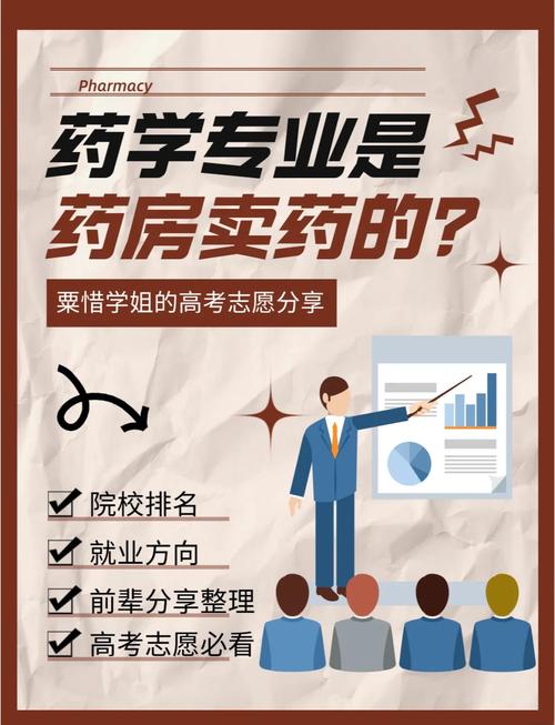 药学与软件工程，哪个更值得选？-图2