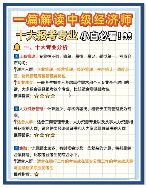 经济师报名专业要求是什么？-图3