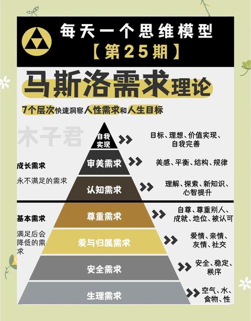 多元思维制造需求-图2