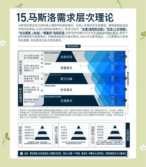 多元思维制造需求-图3