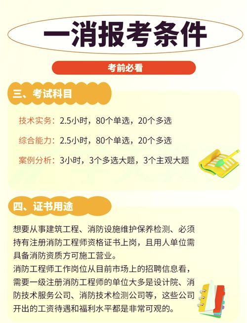 河北消防工程师报名条件有哪些？-图2