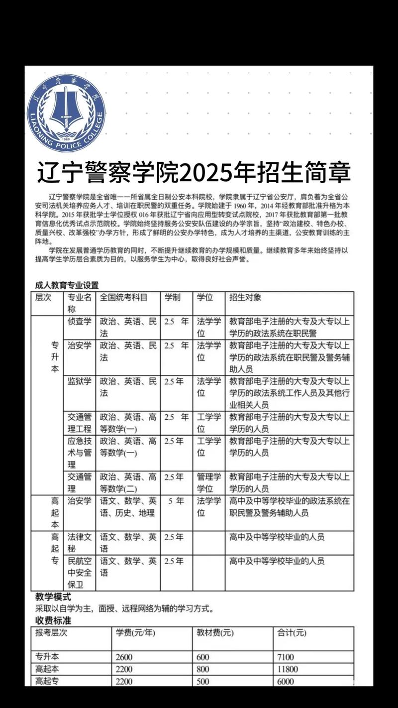 辽宁公安录取线具体分数是多少?-图2 辽宁公安录取线具体分数是多少?-图2