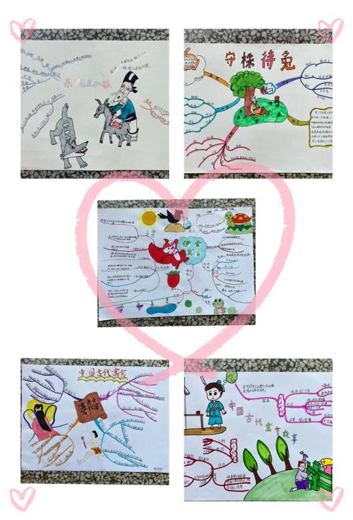 创意思维故事,如何激发无限可能?-图3 创意思维故事,如何激发无限可能?-图3