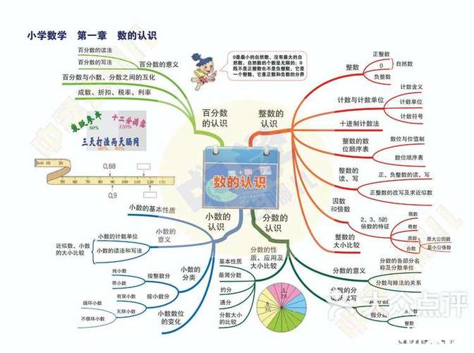 小集团思维txt,如何避免群体决策的陷阱?-图3 小集团思维txt,如何避免群体决策的陷阱?-图3