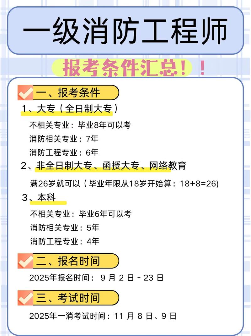 消防工程师报名条件有哪些具体要求？-图1