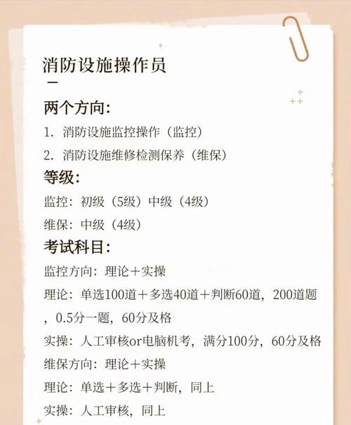 消防工程师报名条件有哪些具体要求？-图2