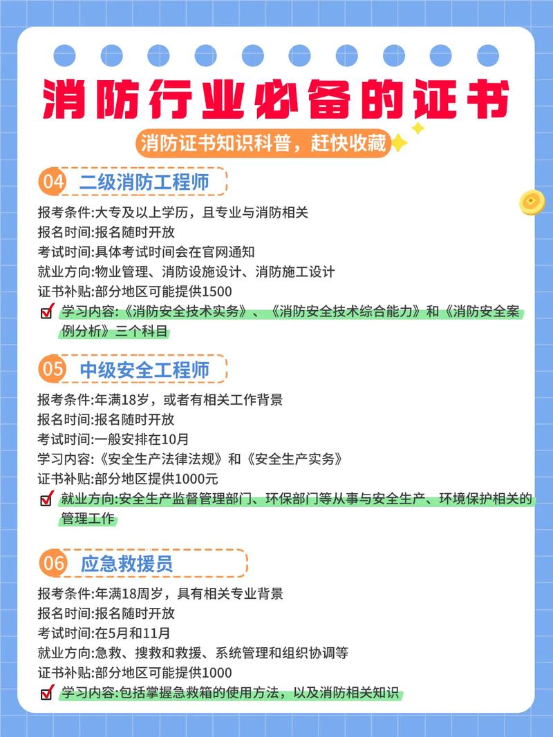 消防工程师报名条件有哪些具体要求？-图3