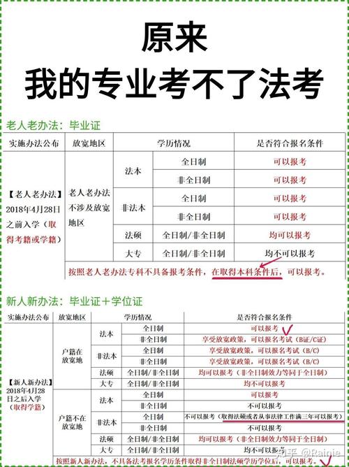 马鞍山八大员报名条件有哪些具体要求？-图3