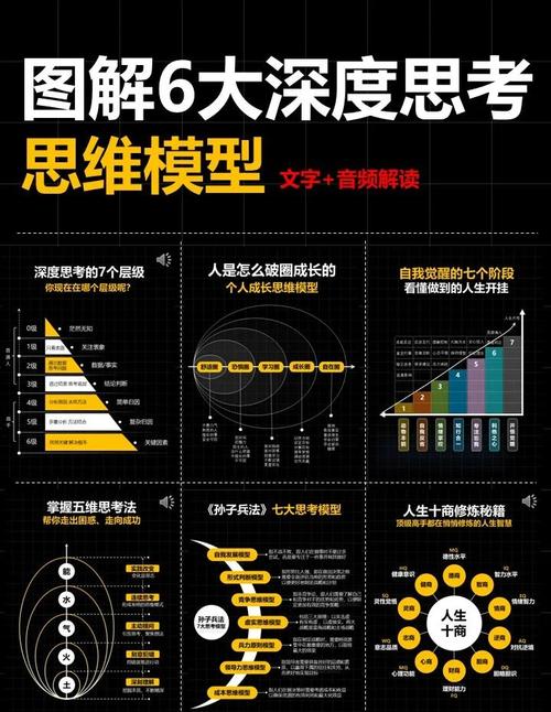 思维扩张性-图1